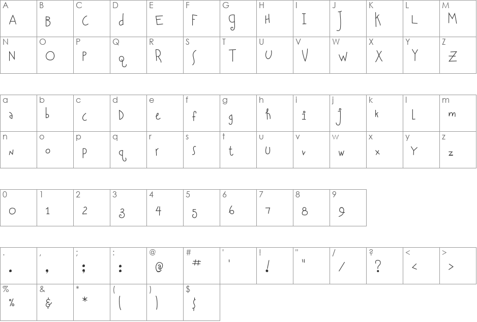 Submarine font character map preview