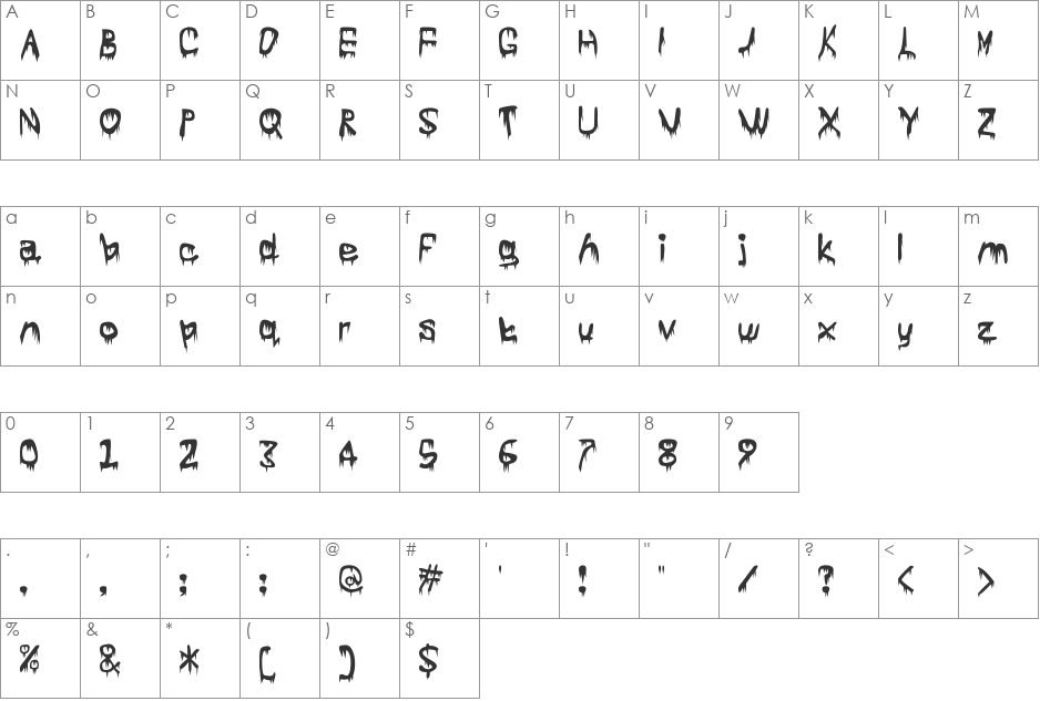 Subtlety font character map preview