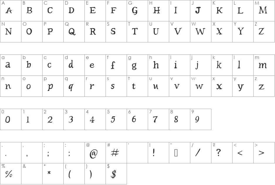 Beckler font character map preview