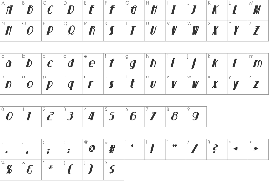 Suchet font character map preview