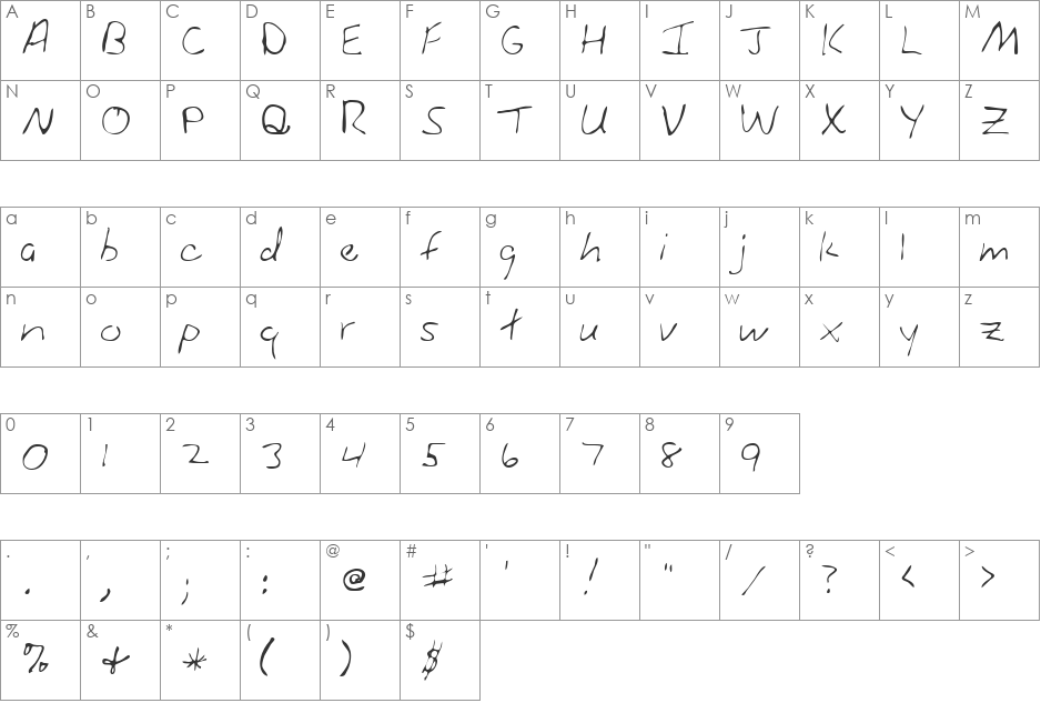 Sue font character map preview