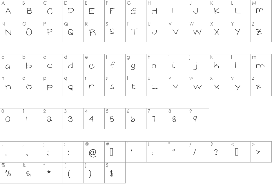 Sugar font character map preview