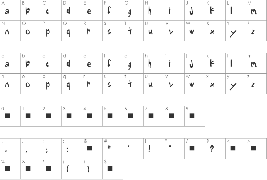 Sugarfish font character map preview