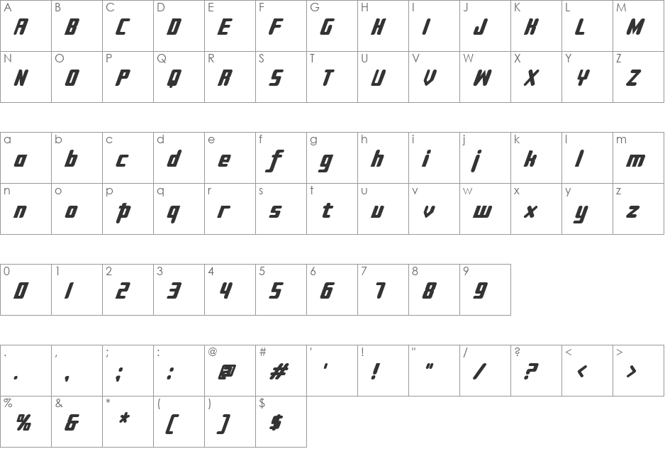 Sujeta font character map preview