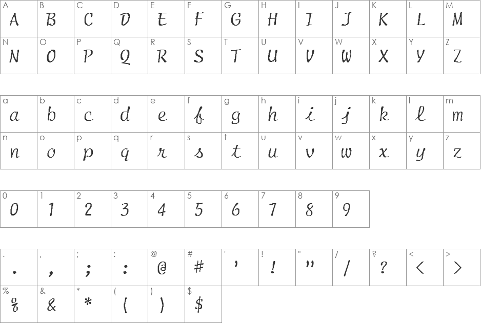 SULTAN font character map preview