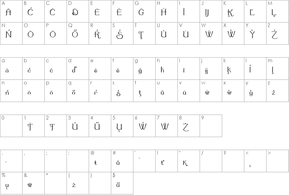 Summertime Extra Characters font character map preview