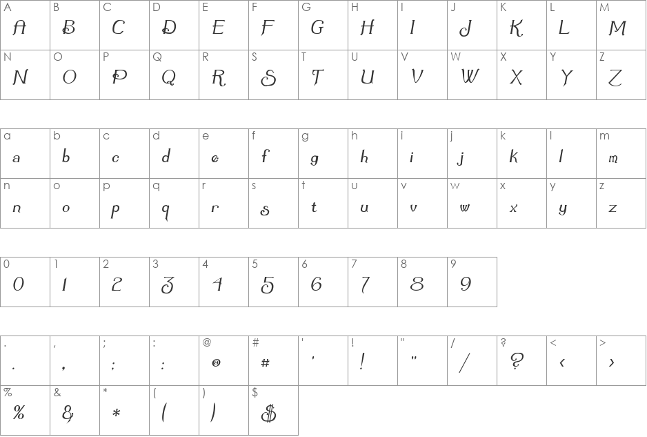 Summertime Oblique font character map preview