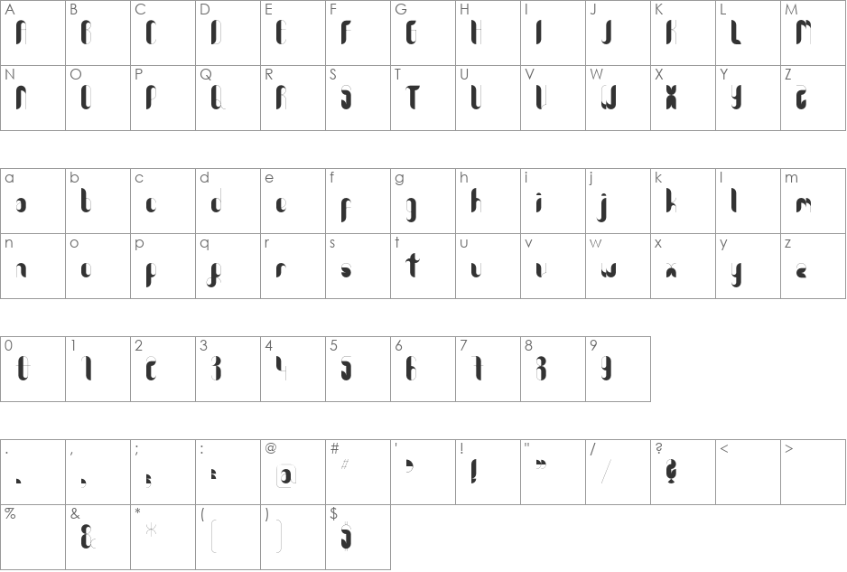 Sundari font character map preview