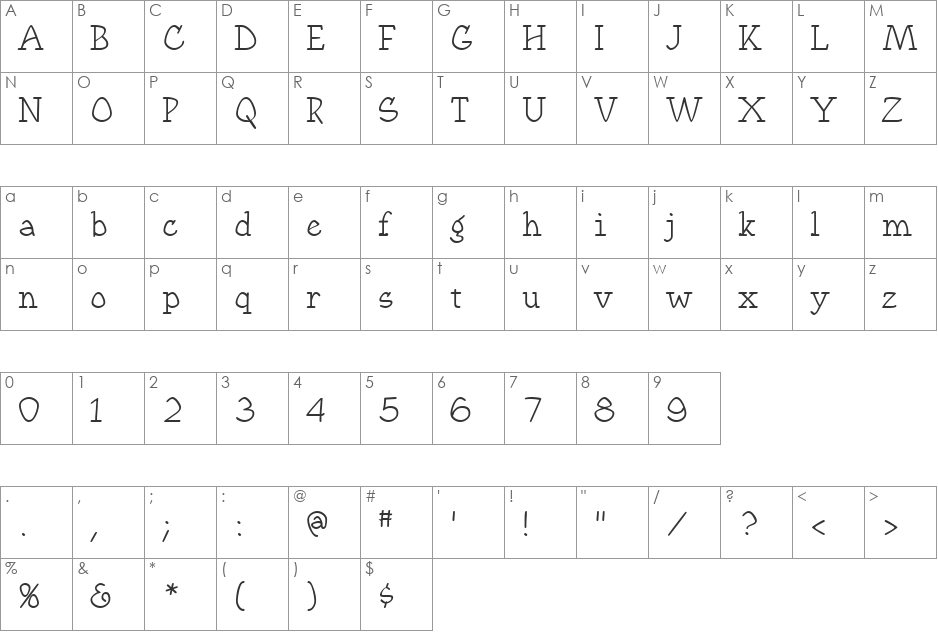 Sundsvall font character map preview