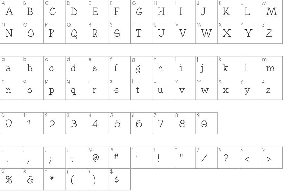 Sundsvall font character map preview