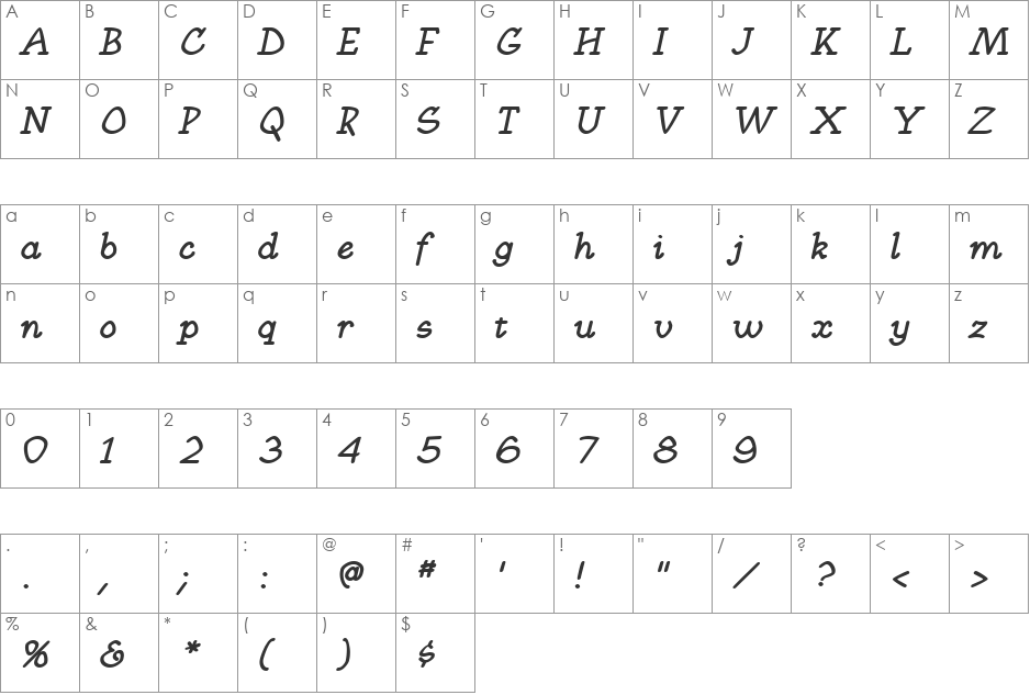 SundsvallBoldItalic font character map preview