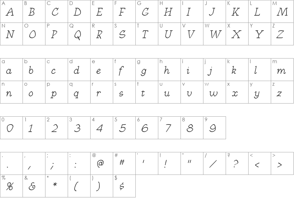 SundsvallItalic font character map preview