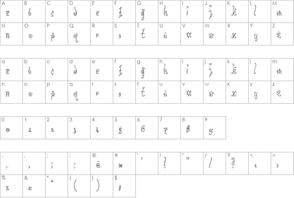 Sunflower font character map preview