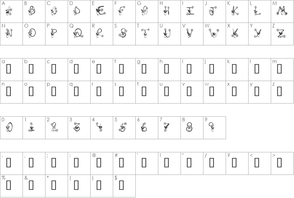 Sunflowers font character map preview