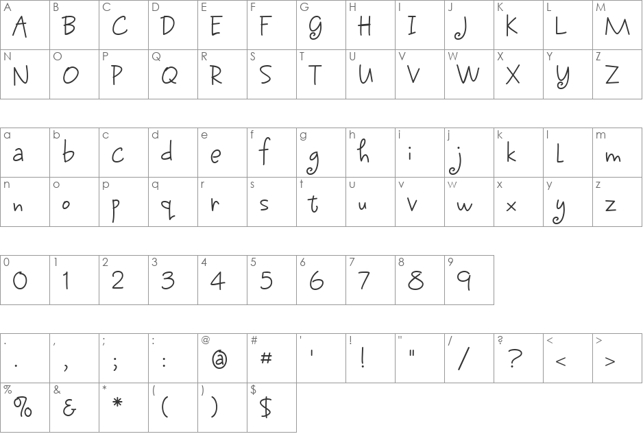 Sunnydale font character map preview