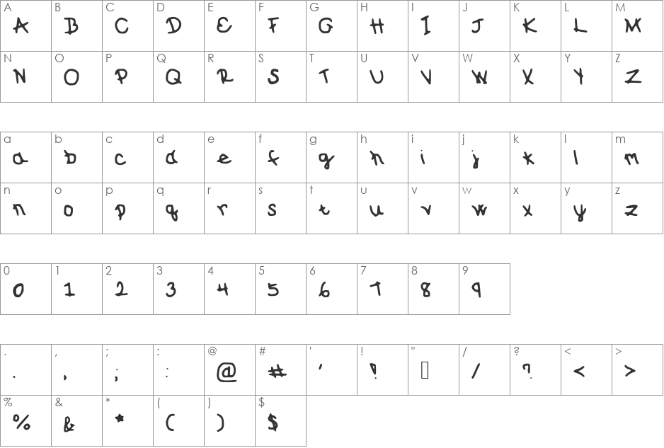 SunnySpring font character map preview