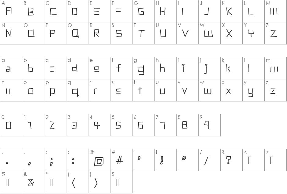 Sunwave font character map preview