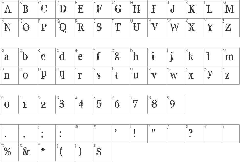 Supafly 36 font character map preview