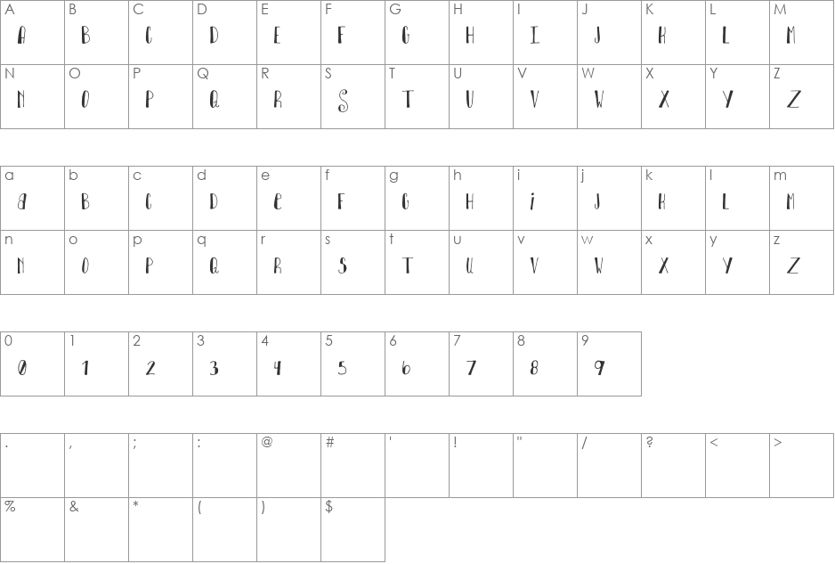 Super Sweet font character map preview