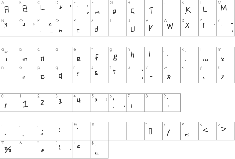 SuperFont font character map preview