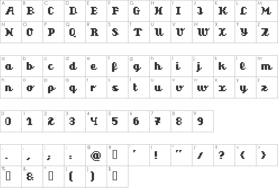 superscript font character map preview