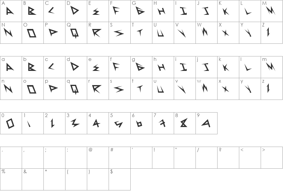 SuperSerious font character map preview