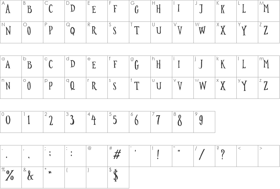 Surabanglus font character map preview