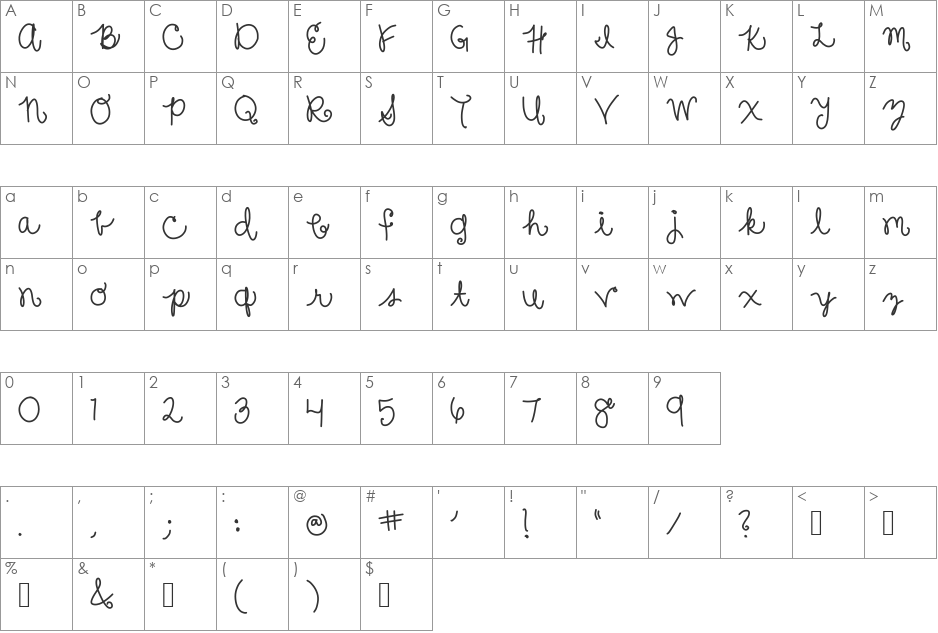 sure thang  font character map preview