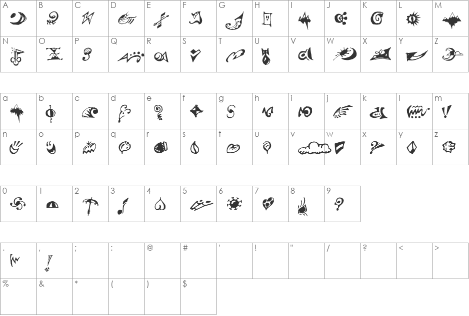 SuRealDingbats font character map preview