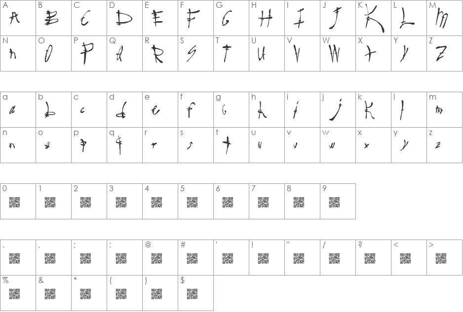 SureReal font character map preview