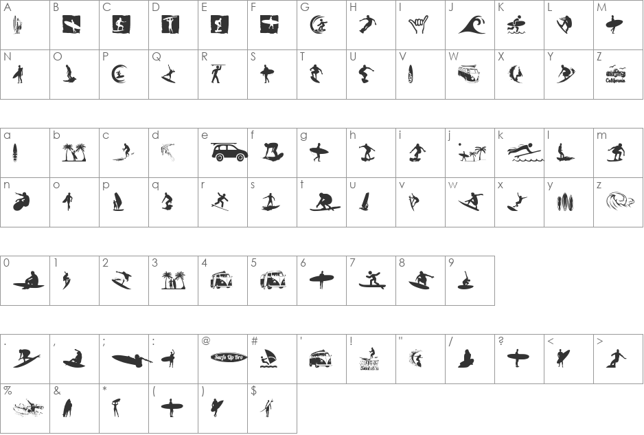 Surf font character map preview