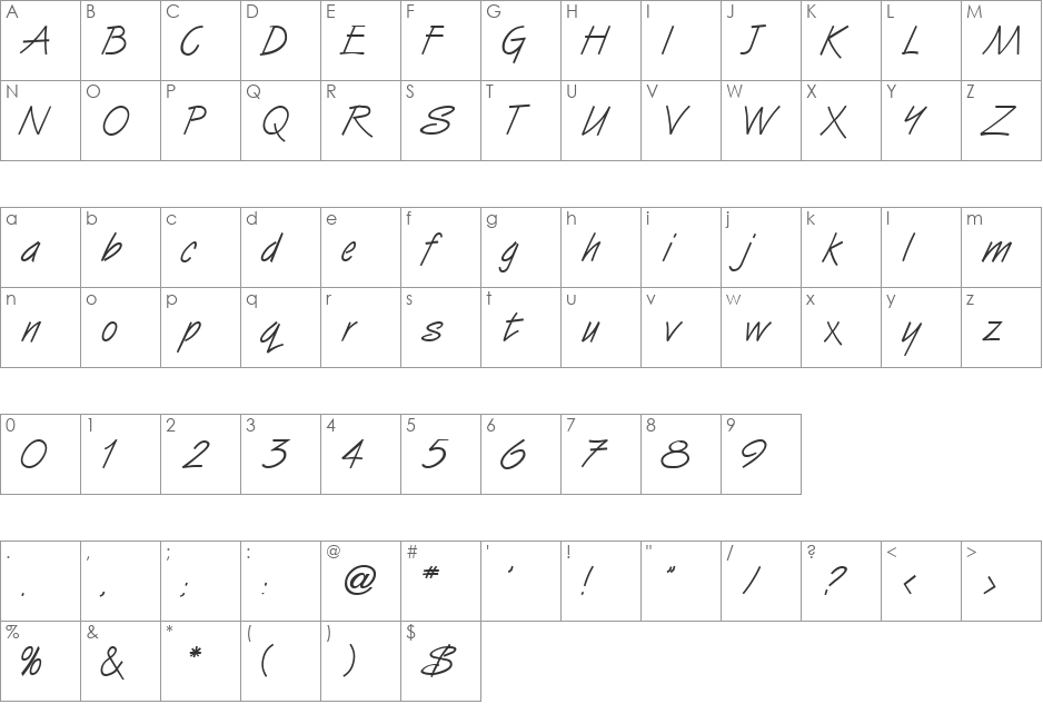 Surf Style font character map preview