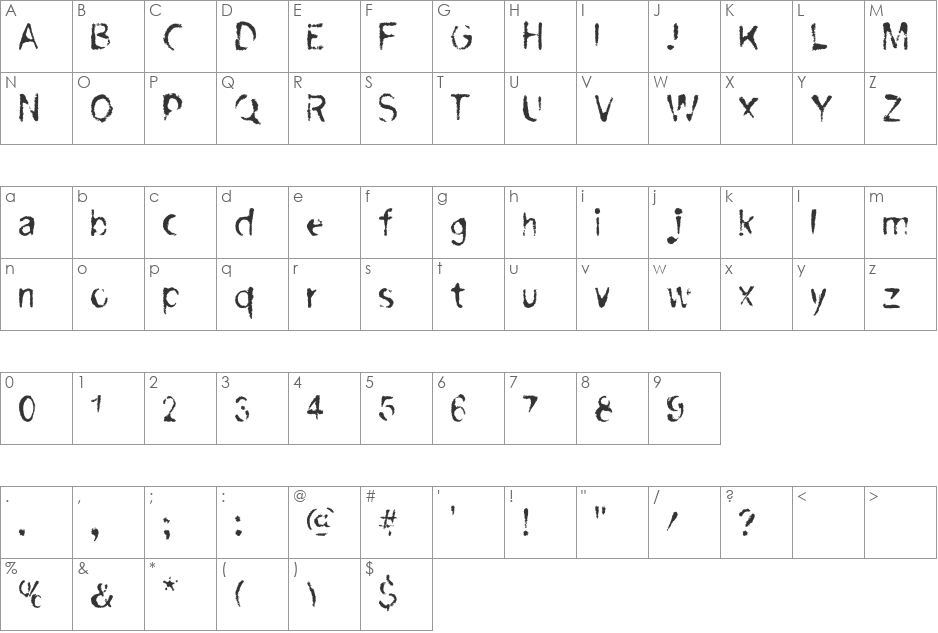 Surface font character map preview