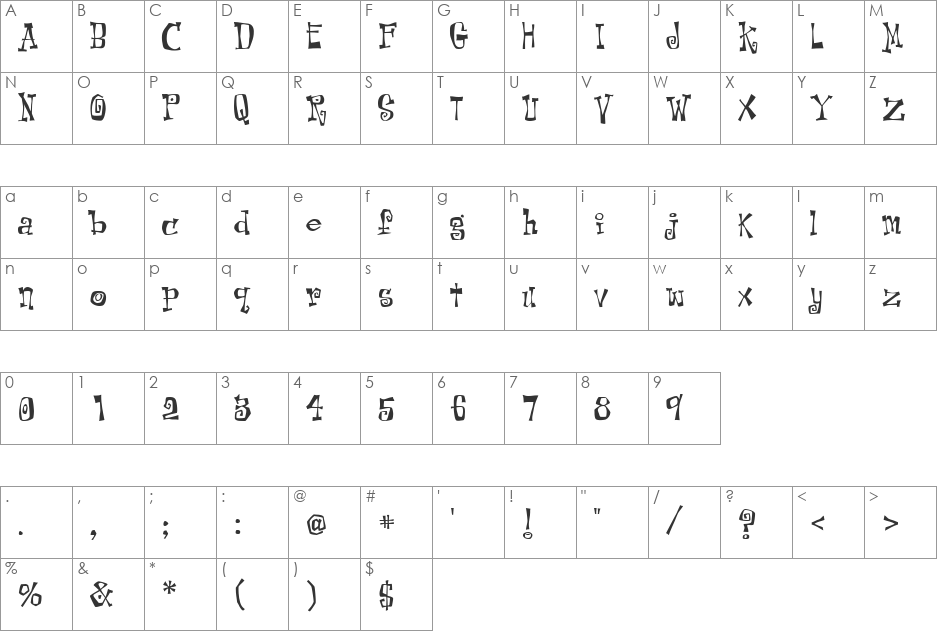 SurfCity font character map preview