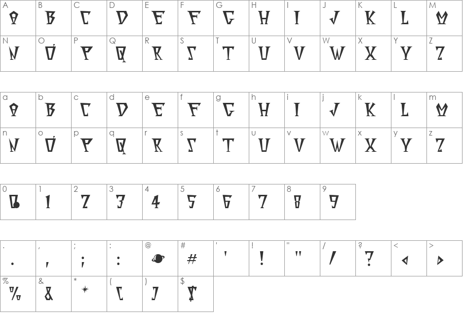 Surfin'ta Mars font character map preview