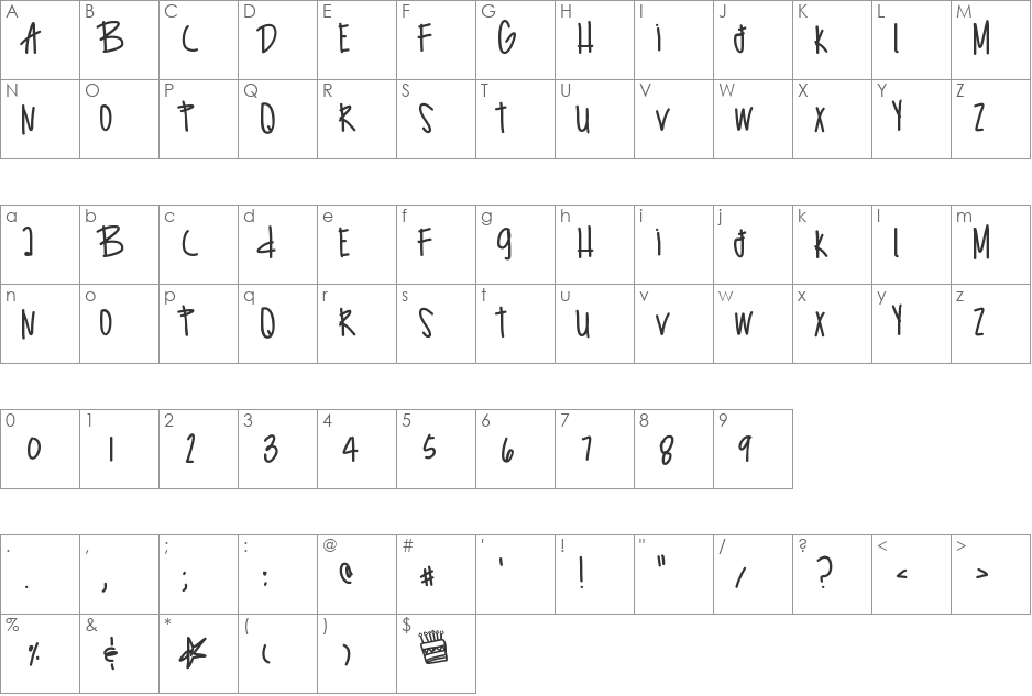 SurprzeBirthday font character map preview