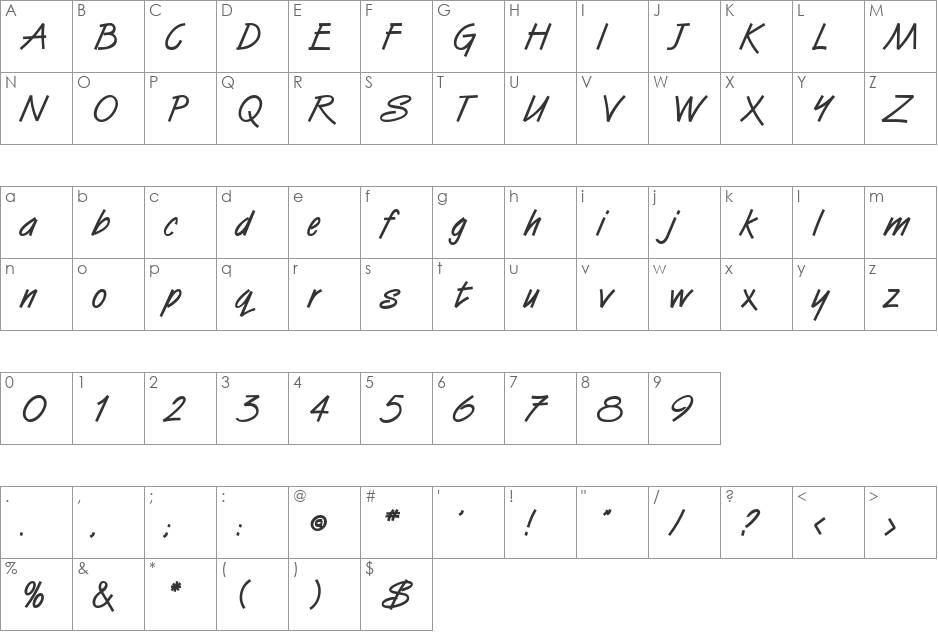 SurrealDB font character map preview
