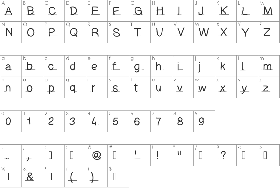 Suruntrait font character map preview