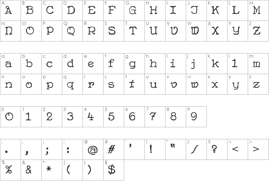 Susanne Nouveau font character map preview