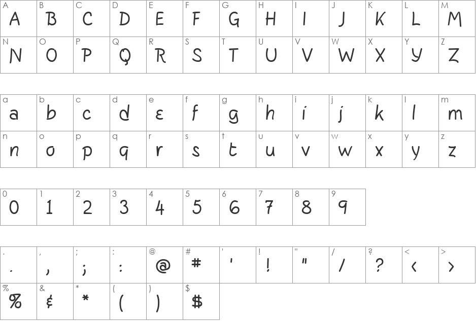 SusiScript font character map preview