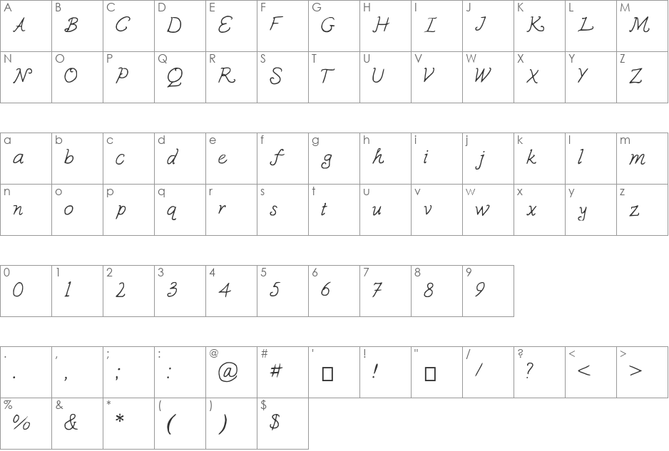 Susquehanna font character map preview
