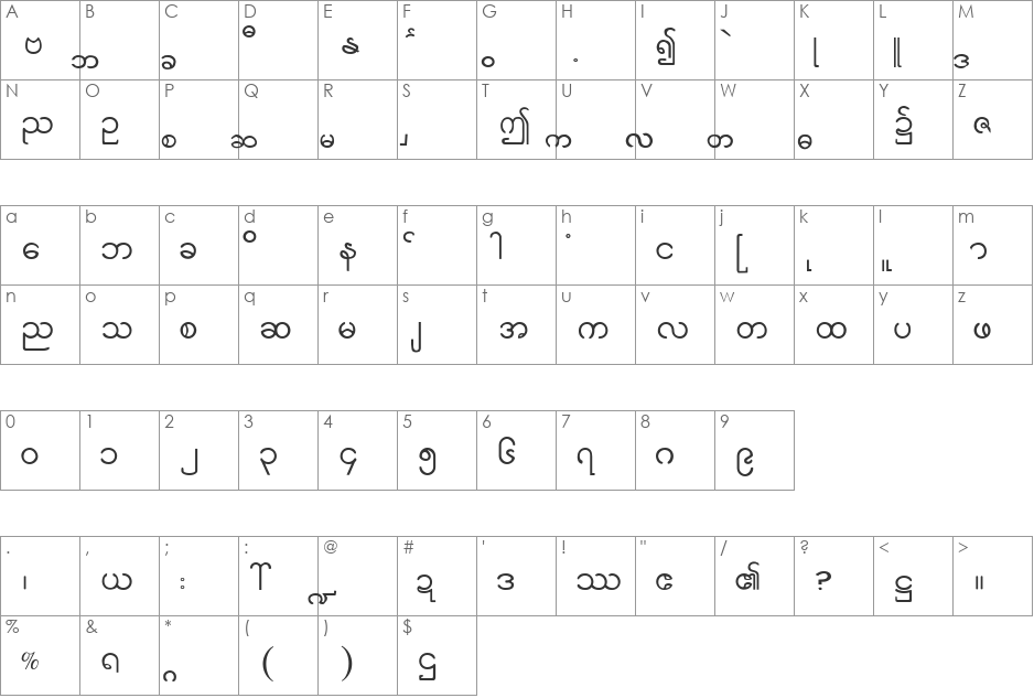 Suu Kyi font character map preview