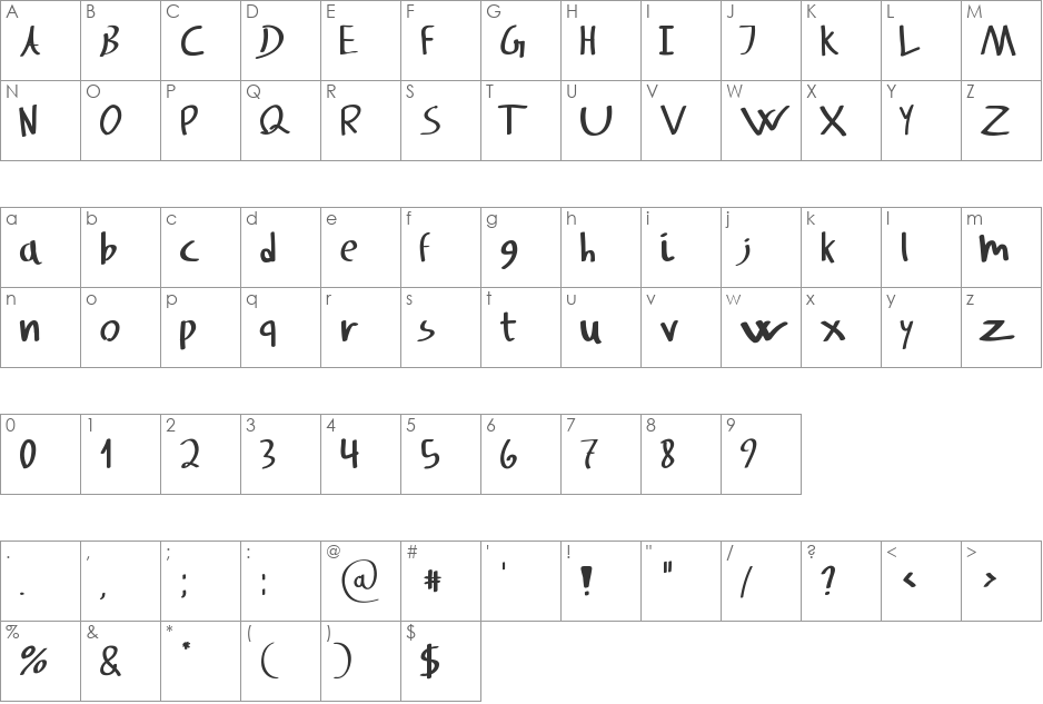 Svampens Handwriting font character map preview