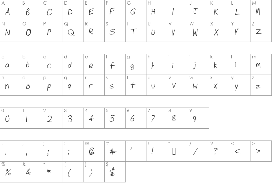 swag font character map preview