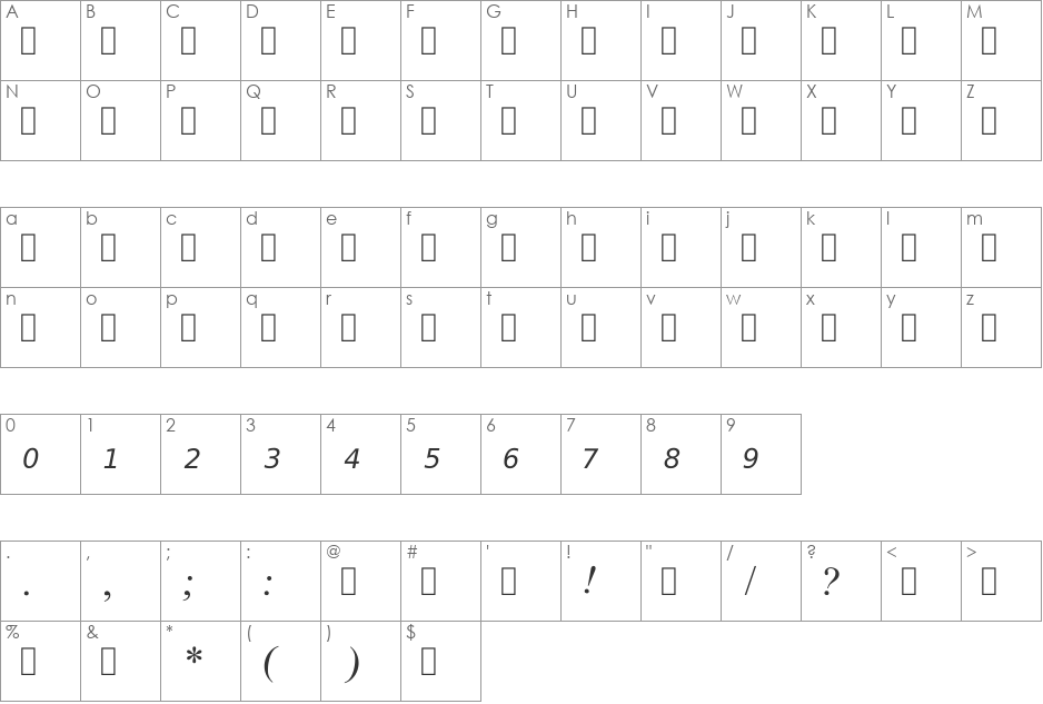 Swaminatha font character map preview