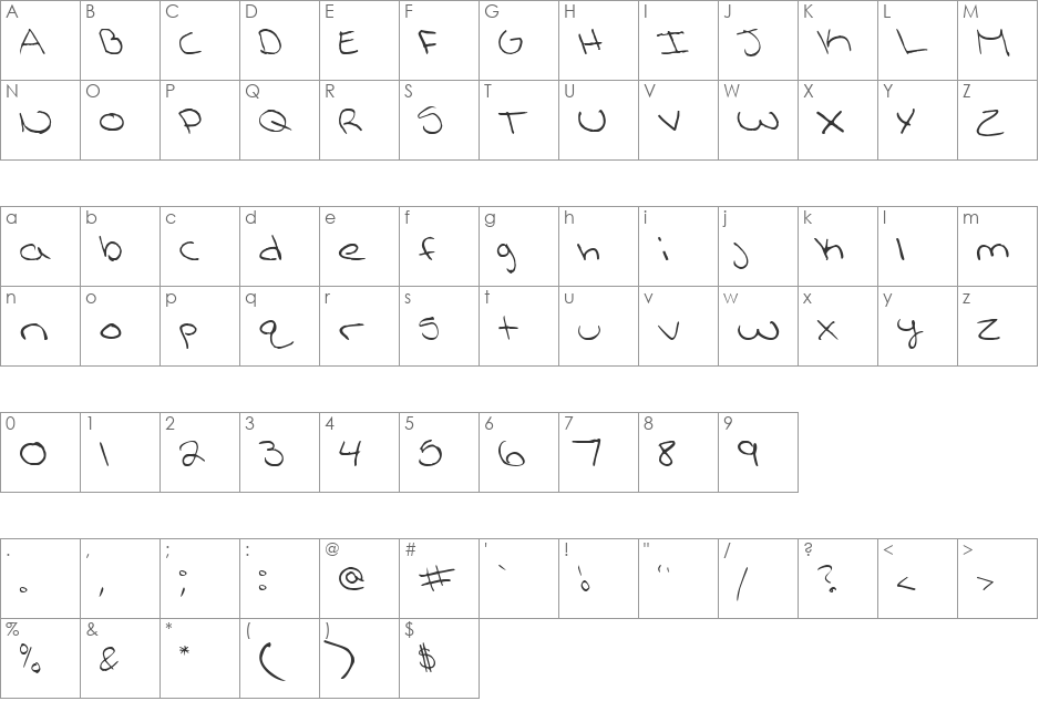 Sweenage font character map preview