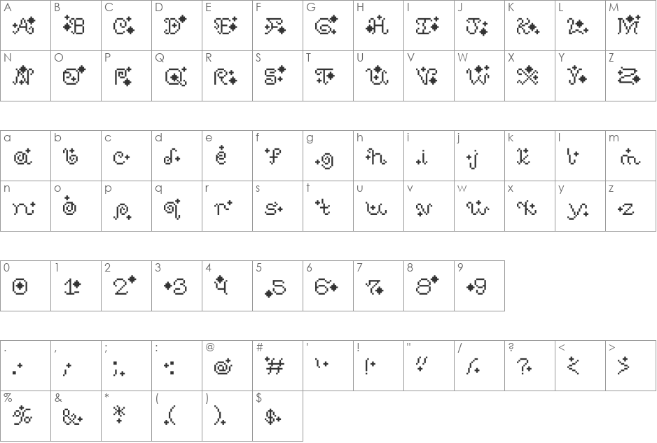 Sweet Dreams font character map preview