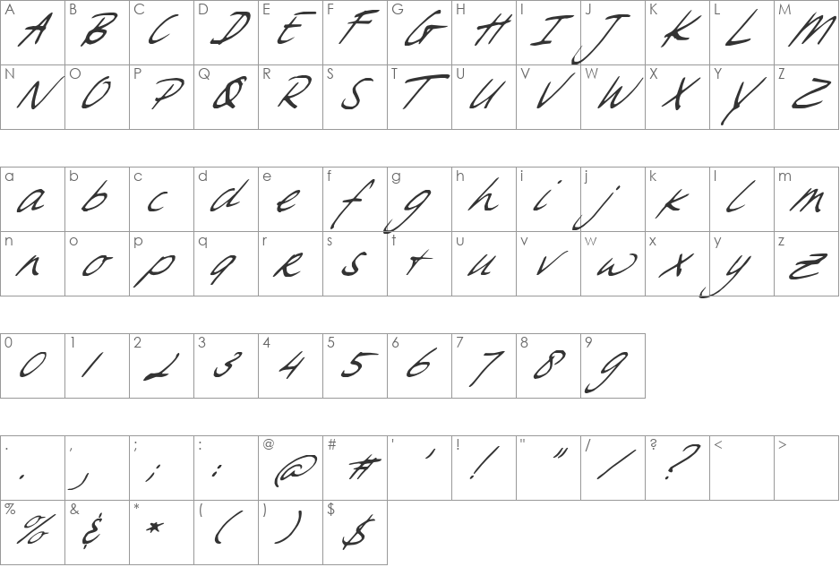 Sweet Steeffie font character map preview
