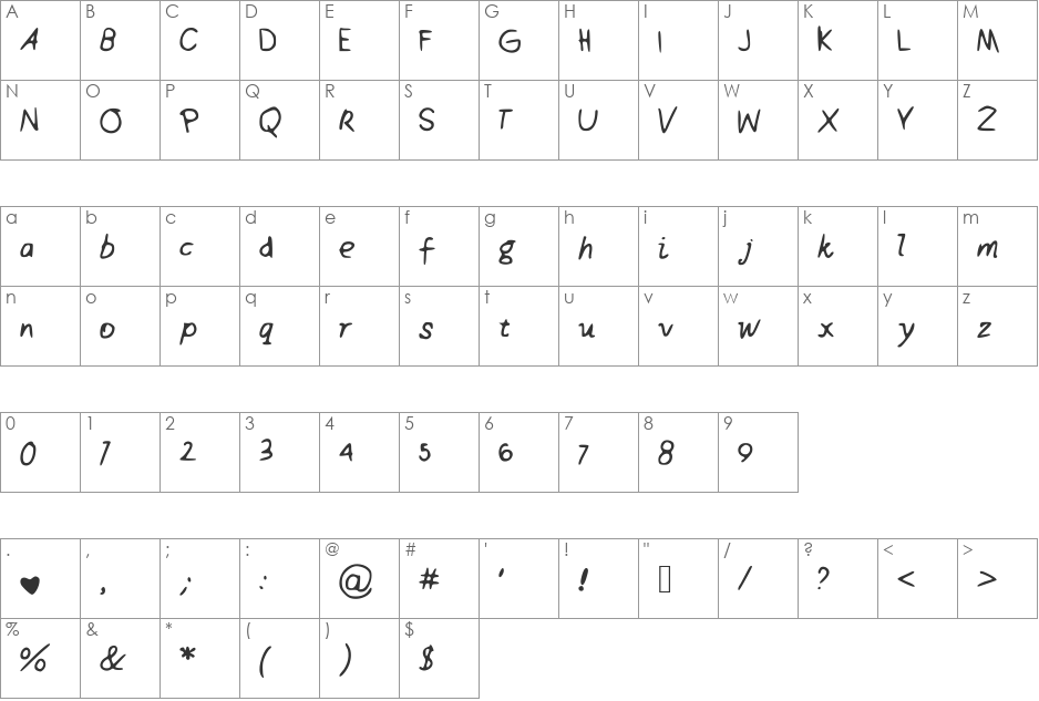 SweetHoney font character map preview