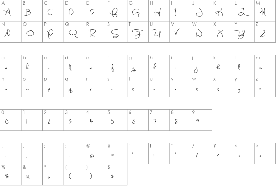 Sweetly Broken font character map preview
